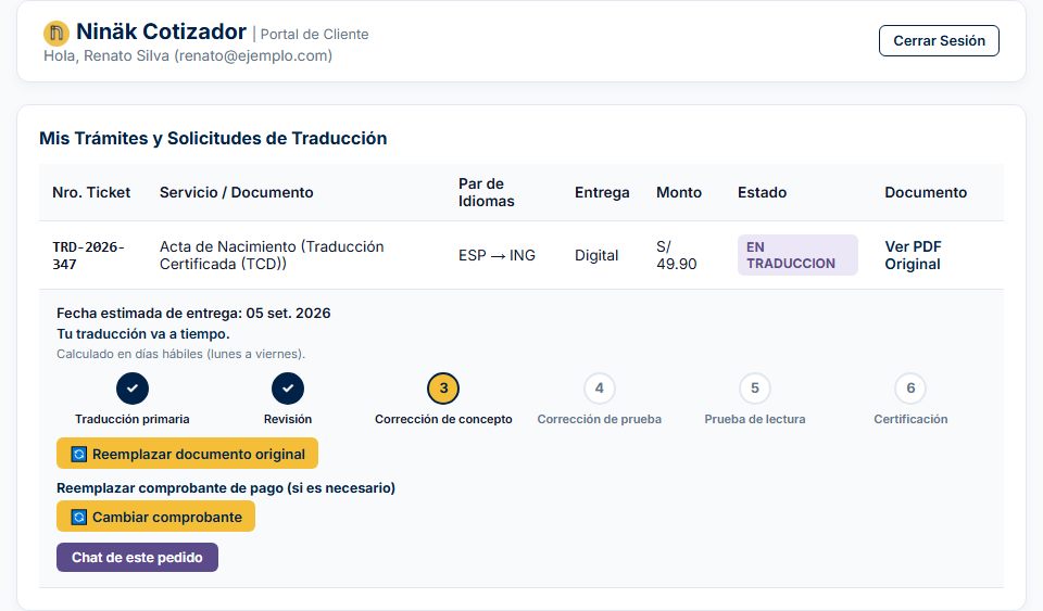Portal de cliente de Ninäk con avance del pedido en 6 fases